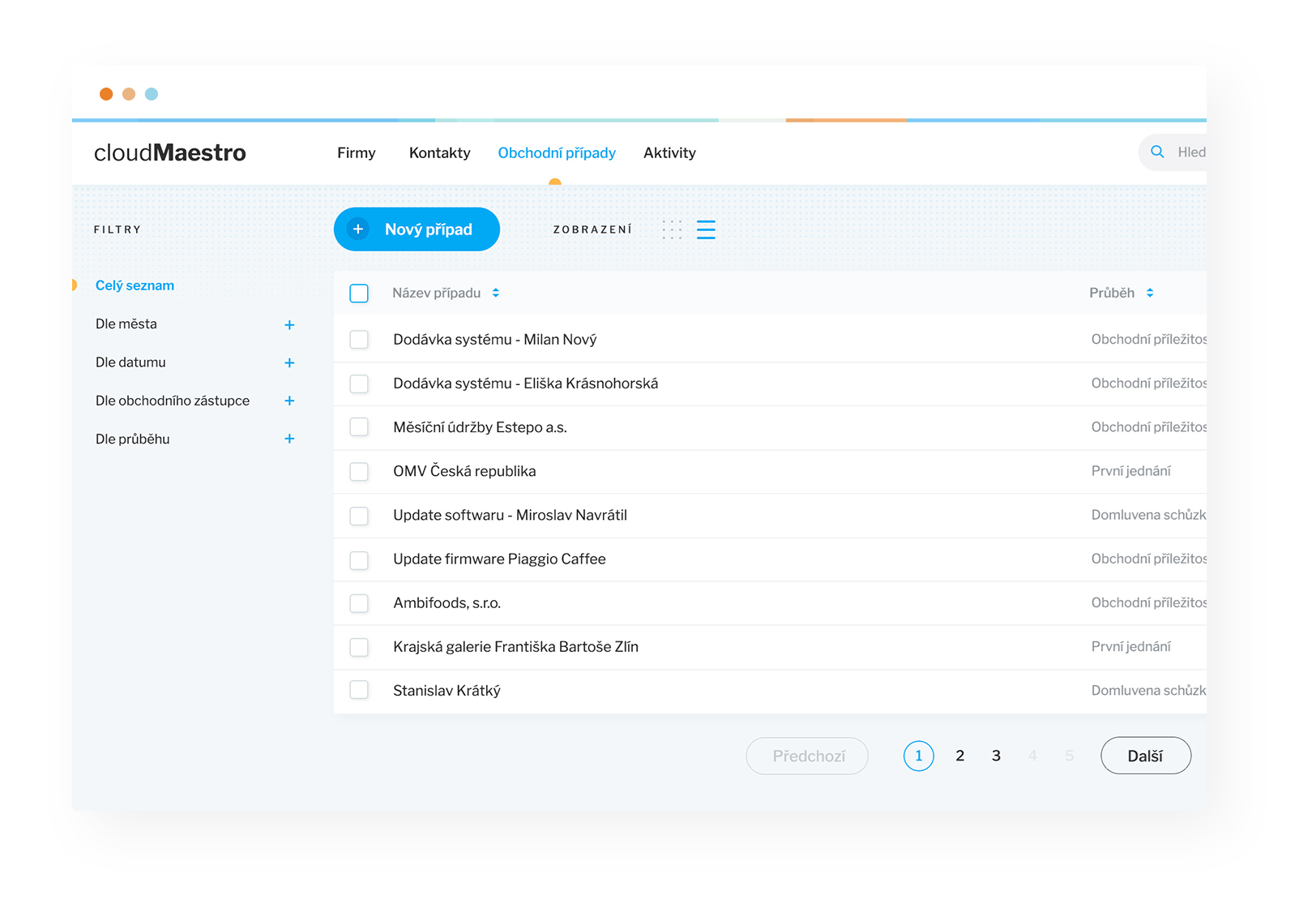 Cena cloudového řešení